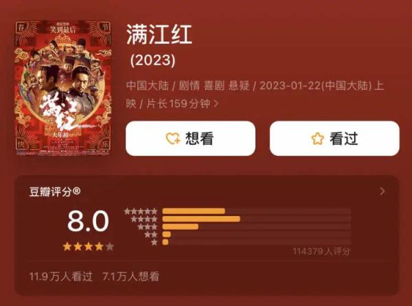 票房破28亿！5部新片豆瓣已开分，你打算选哪部？