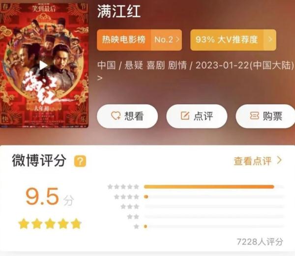 跃居春节档第一！揭秘《满江红》独家幕后