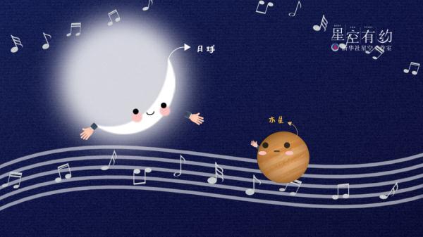 大年初五，木星伴月将现身夜空！