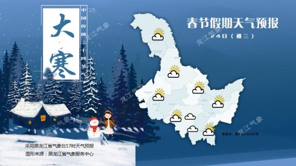 黑龙江局地零下50℃以下！