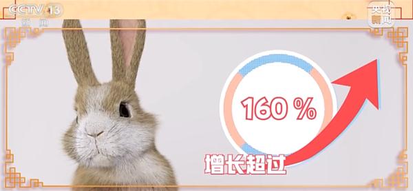 兔年，年夜饭吃啥？它卖爆了！还有零食订单量暴增700%→