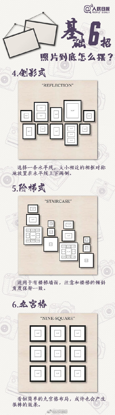 DIY照片墙全攻略!过年拍美照,装饰起来! DIY照片墙全攻略!过年拍美照,装饰起来!