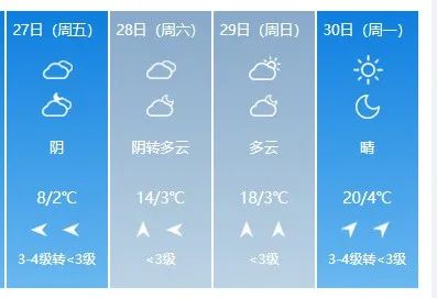 云南连发多条气象预警！寒潮来袭，这些地方要下雪