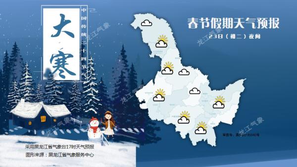 黑龙江局地零下50℃以下！