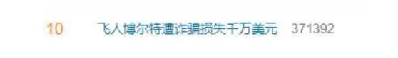传奇男星疑遭诈骗，千万余额“凭空蒸发”
