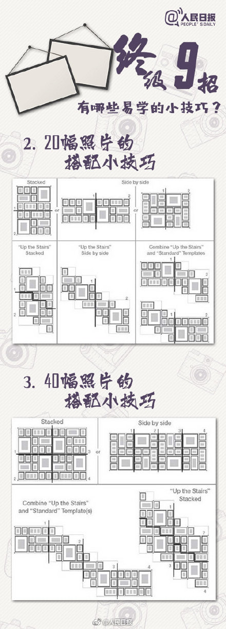 DIY照片墙全攻略!过年拍美照,装饰起来! DIY照片墙全攻略!过年拍美照,装饰起来!