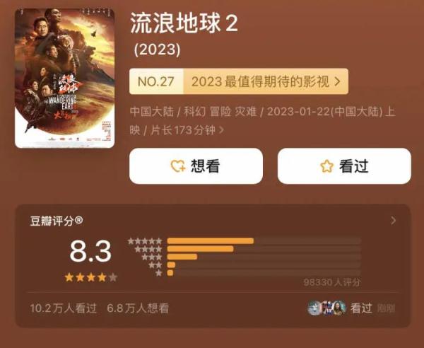 票房破28亿！5部新片豆瓣已开分，你打算选哪部？