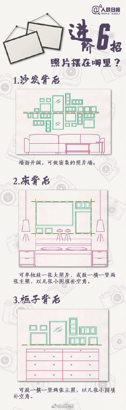 DIY照片墙全攻略!过年拍美照,装饰起来! DIY照片墙全攻略!过年拍美照,装饰起来!