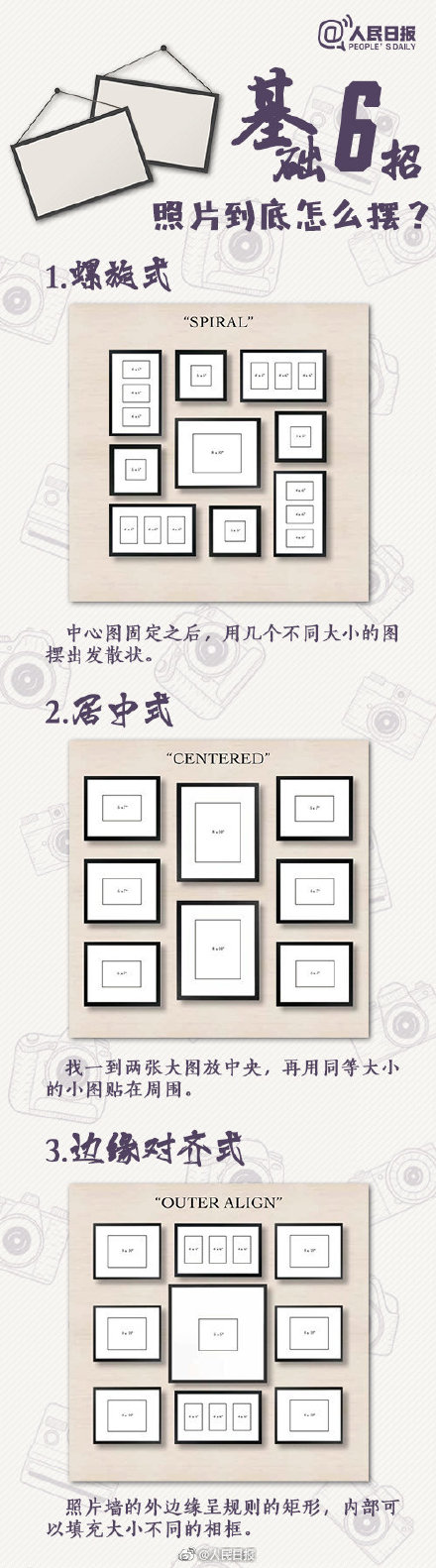 DIY照片墙全攻略!过年拍美照,装饰起来! DIY照片墙全攻略!过年拍美照,装饰起来!