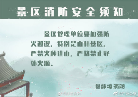 假期出游 这些知识要牢记! 假期出游 这些知识要牢记!
