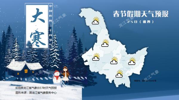 黑龙江局地零下50℃以下！