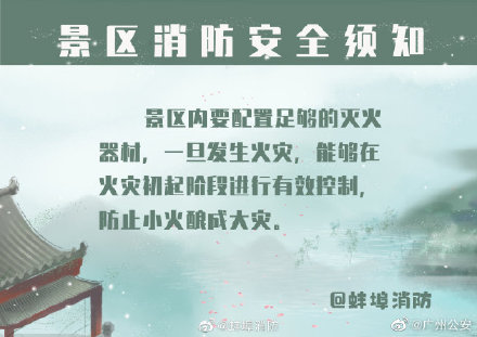 假期出游 这些知识要牢记! 假期出游 这些知识要牢记!