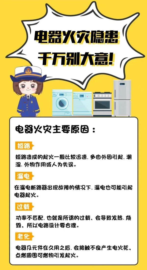 大过年的,这些隐患千万别大意! 大过年的,这些隐患千万别大意!