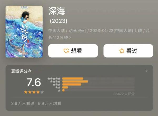 票房破28亿！5部新片豆瓣已开分，你打算选哪部？