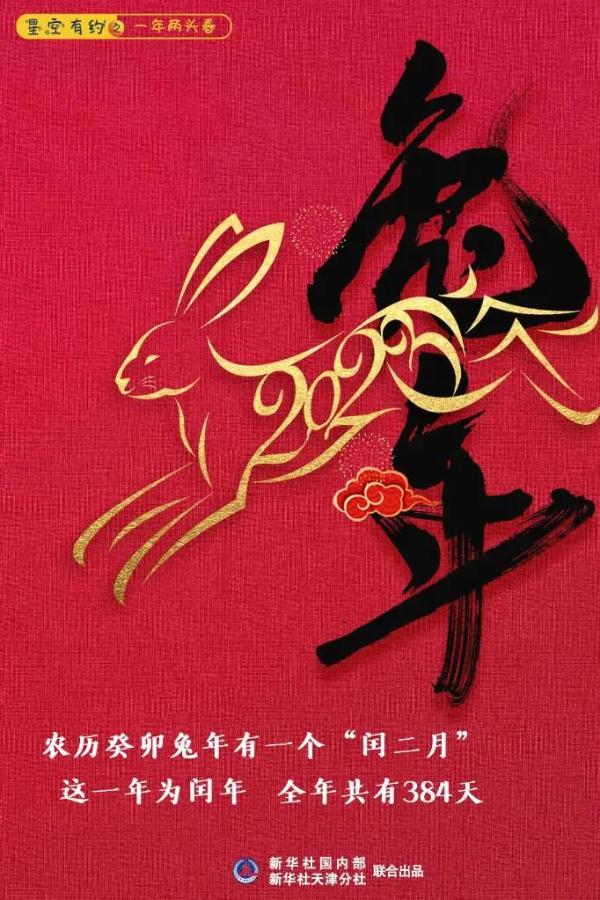 癸卯兔年“一年两头春”!属正常历法现象,对生活不会产生特殊影响 癸卯兔年“一年两头春”!属正常历法现象,对生活不会产生特殊影响