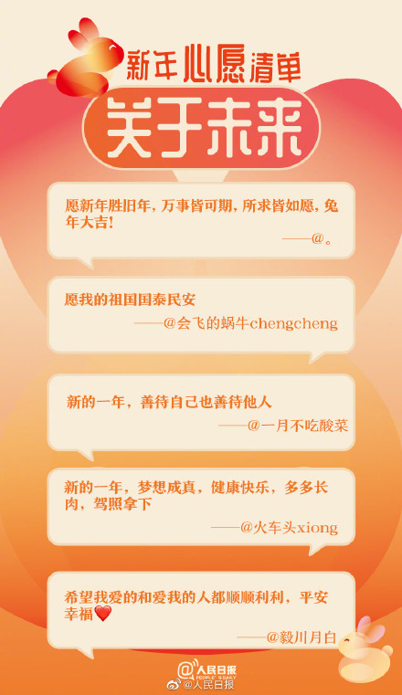 愿新年,胜旧年!你的兔年心愿清单都有什么 愿新年,胜旧年!你的兔年心愿清单都有什么