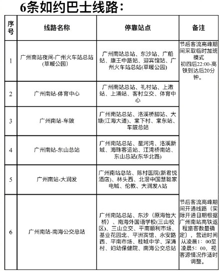深夜抵达广州南站怕没车坐？这些公交将“兜底”守候
