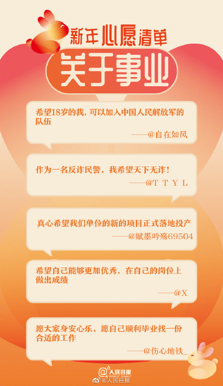 愿新年,胜旧年!你的兔年心愿清单都有什么 愿新年,胜旧年!你的兔年心愿清单都有什么