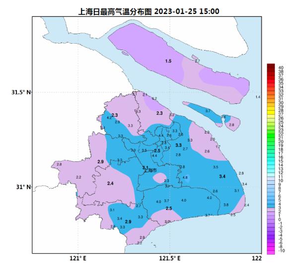 上海今天最低温零下近9度 后面还有冷空气要来！此地破中国最低温历史极值！