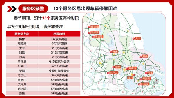 即将达到高峰!注意这八条高速公路 即将达到高峰!注意这八条高速公路