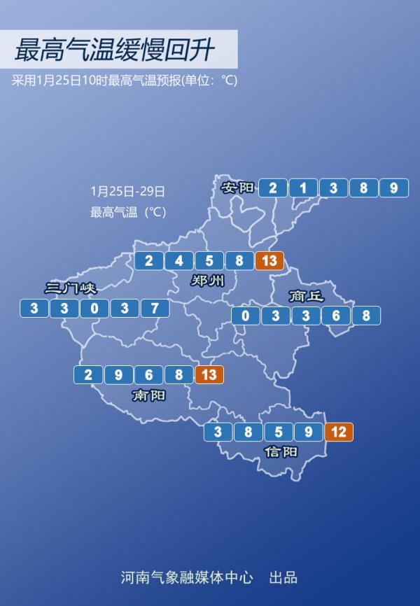 最新天气、列车增开、拥堵预测……返程必看! 最新天气、列车增开、拥堵预测……返程必看!