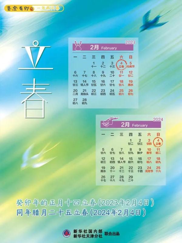 癸卯兔年“一年两头春”!属正常历法现象,对生活不会产生特殊影响 癸卯兔年“一年两头春”!属正常历法现象,对生活不会产生特殊影响