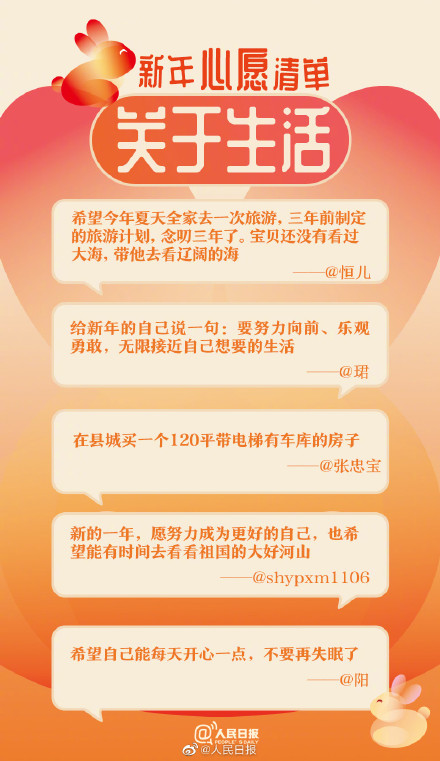 愿新年,胜旧年!你的兔年心愿清单都有什么 愿新年,胜旧年!你的兔年心愿清单都有什么