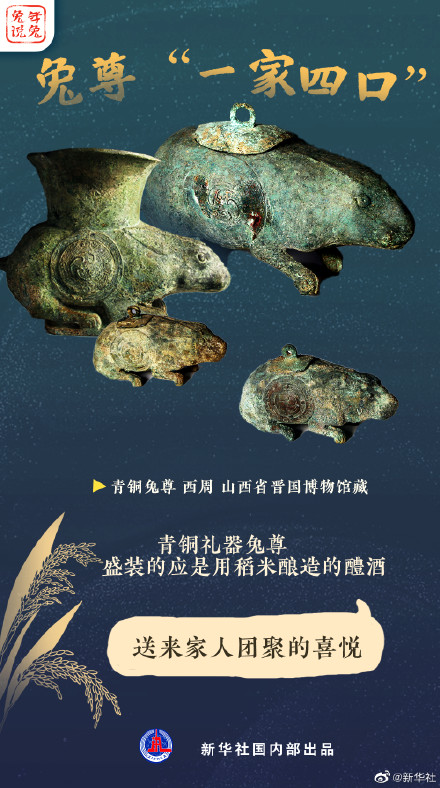 兔子在中国古代有多少美好寓意