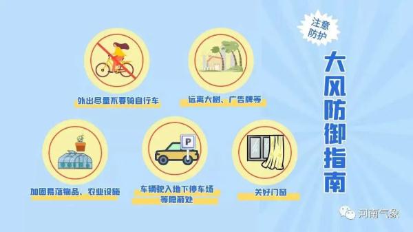 最新天气、列车增开、拥堵预测……返程必看! 最新天气、列车增开、拥堵预测……返程必看!