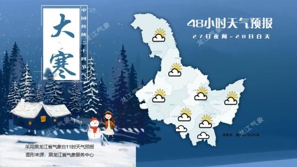 黑龙江：晴冷天气持续！局地能见度不足500米
