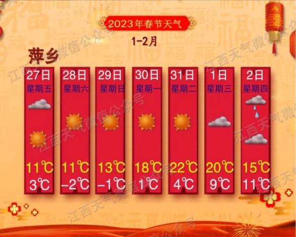 返程注意！又一轮冷空气来袭！南昌天气接下来……