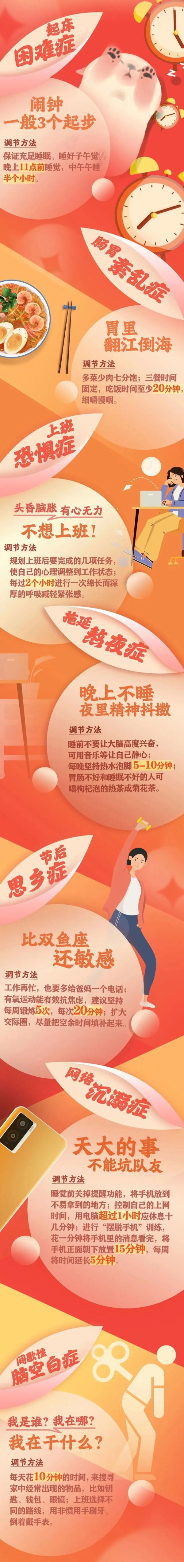 准备好了吗？明天起连续7天上班！附赠冷空气返场