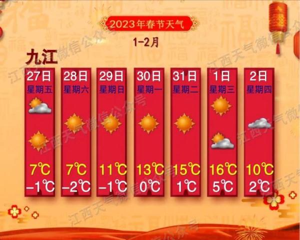 返程注意！又一轮冷空气来袭！南昌天气接下来……