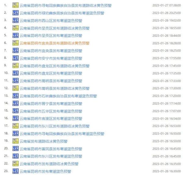 假期最后一天，昆明过山车式降温！返程路上需注意……