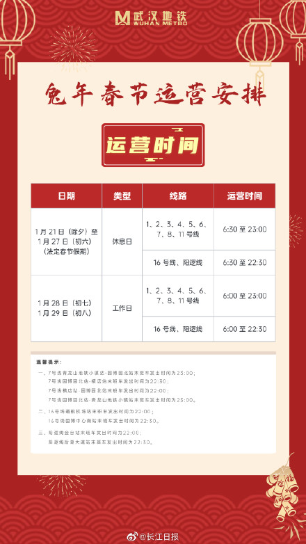 春节结束返汉，这些地铁运营信息你一定要注意