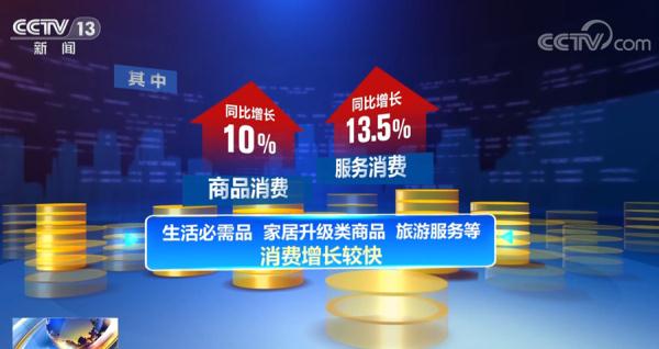 春节假期 全国消费相关行业销售收入同比增长12.2%