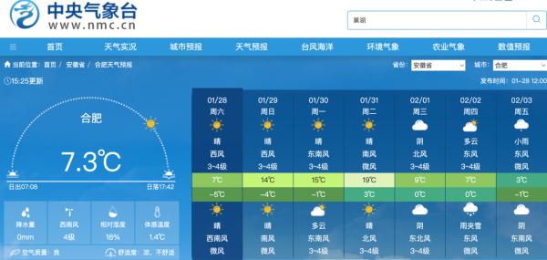 安徽局地预报有雪 合肥或迎雨夹雪