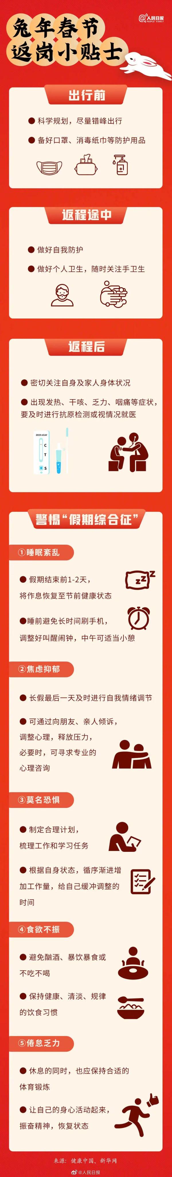 如何应对“假期综合征”？返岗小贴士请查收→