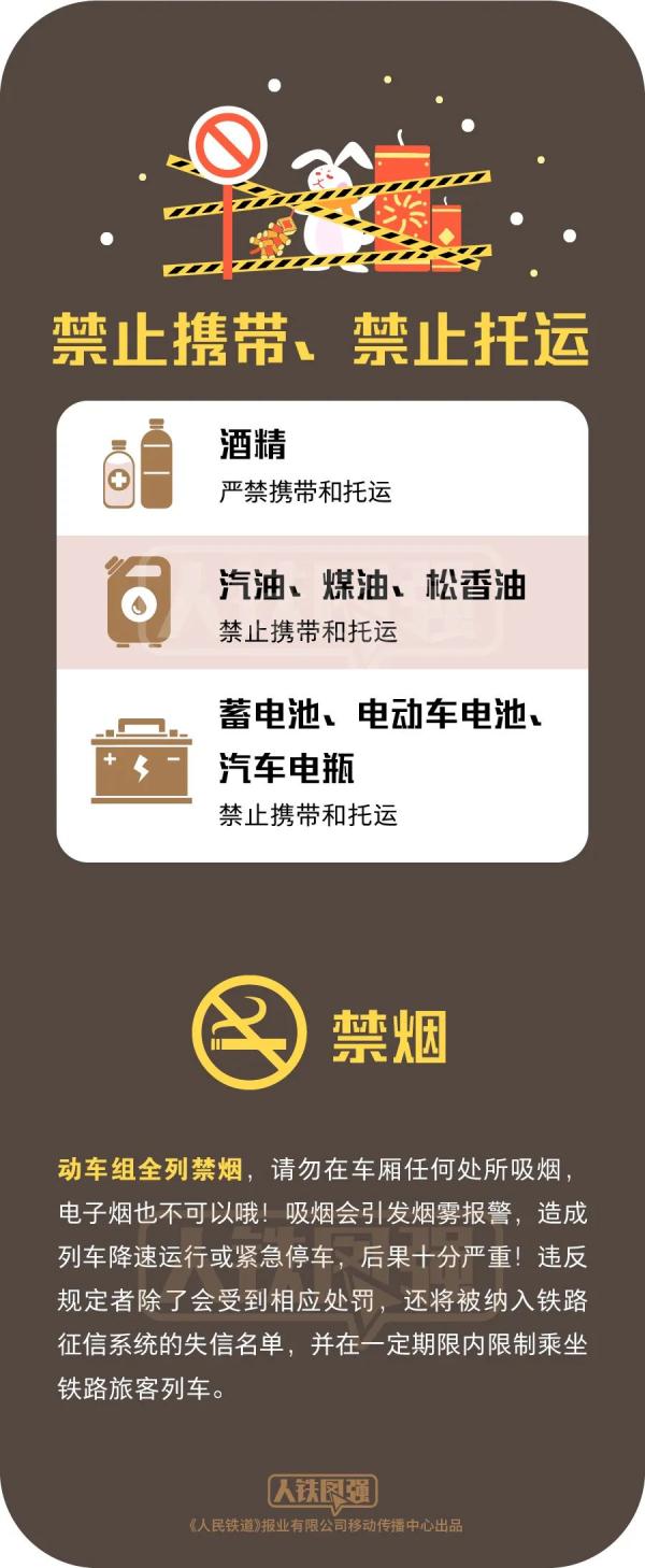 多名旅客被查!因为携带…… 多名旅客被查!因为携带……