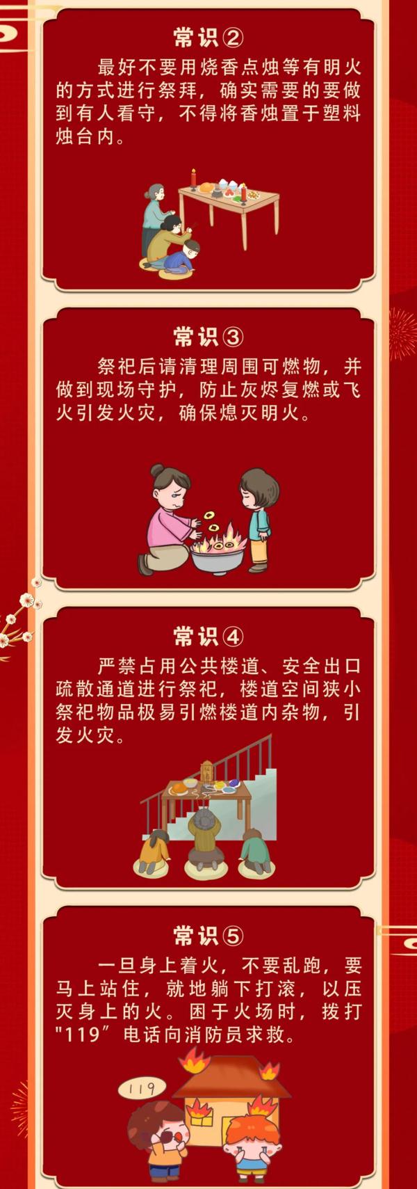 烧香点烛迎“财神”,为何酿出一场火? 烧香点烛迎“财神”,为何酿出一场火?