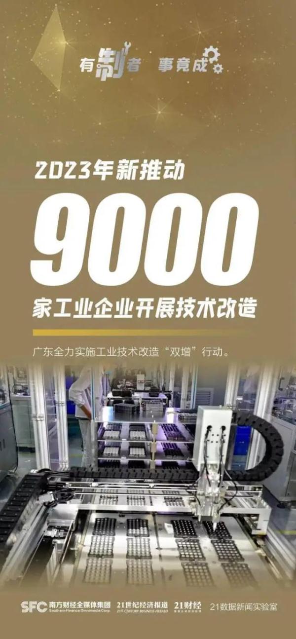 “兔”飞猛进!今年广东各地GDP定下了什么目标 ? “兔”飞猛进!今年广东各地GDP定下了什么目标 ?