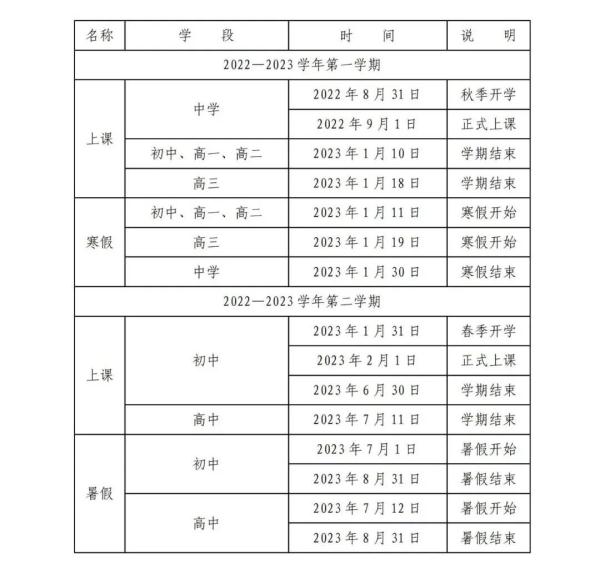 关注！福建多地明确中小学、幼儿园开学时间