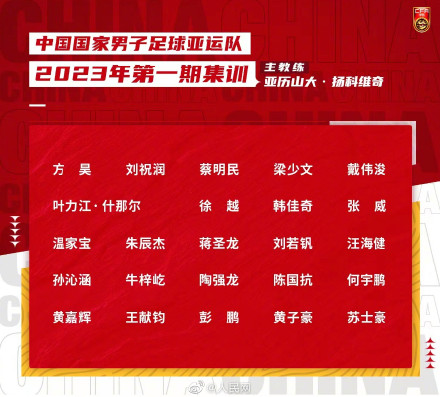 中国男足亚运会集训名单公布，扬科维奇担任主教练