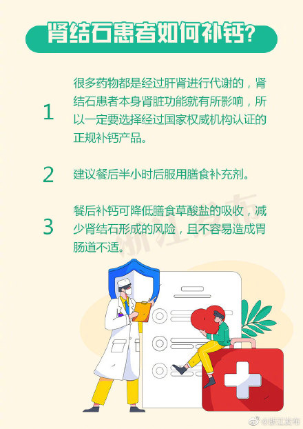 关于肾结石，你了解多少？