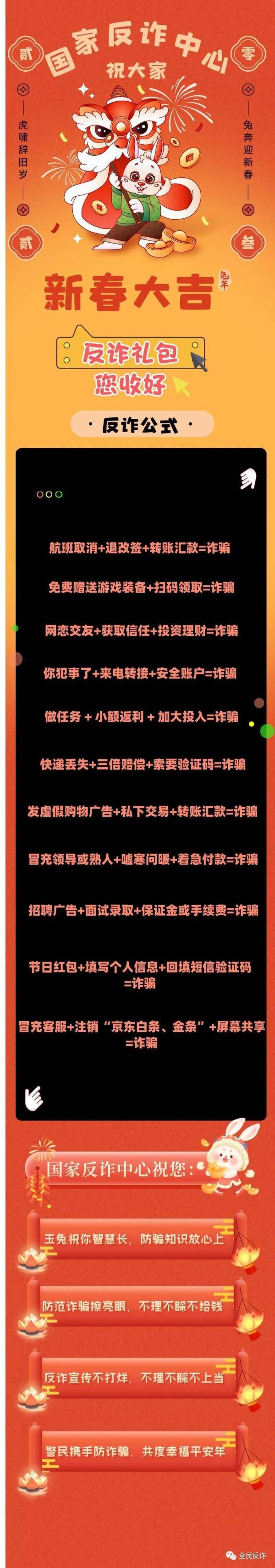 有人差点被骗200多万!昆明警方紧急提醒 有人差点被骗200多万!昆明警方紧急提醒