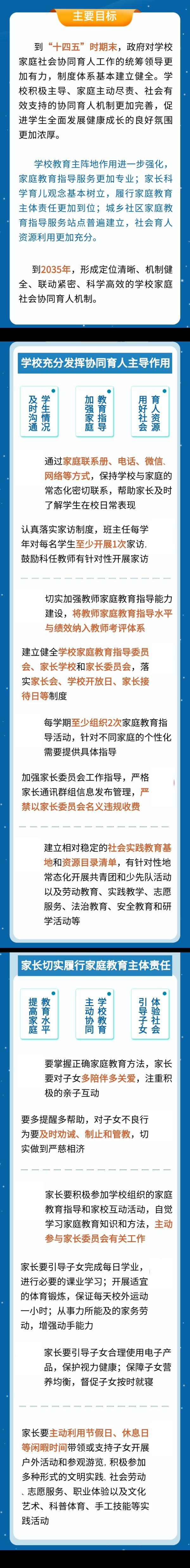 已明确！这种活动，每学期至少组织2次