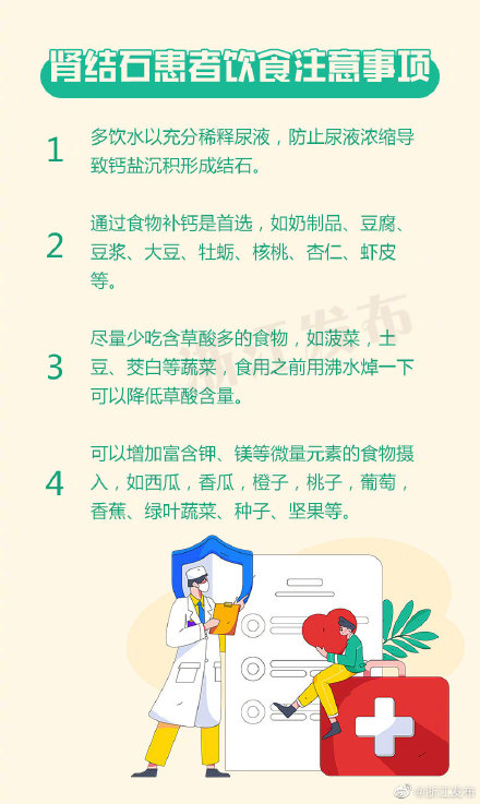 关于肾结石，你了解多少？