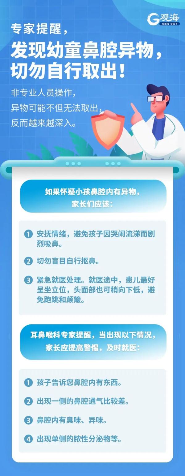 “医生，医生……快来看看，针灸针进孩子鼻孔里了！”