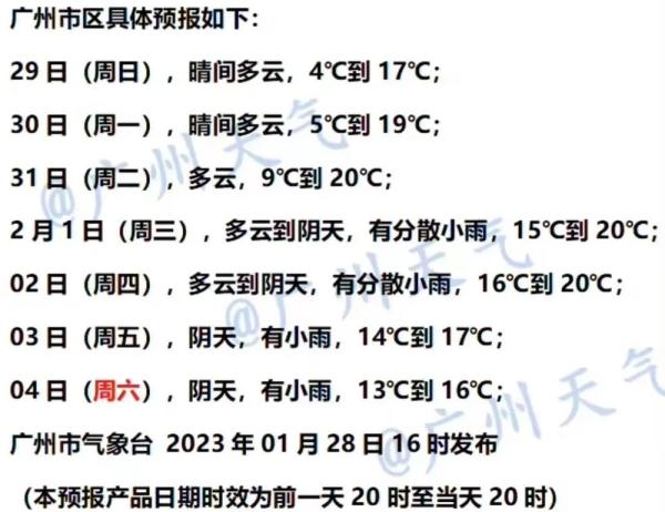阿冷频繁来袭,广州却还没有“入冬”…… 阿冷频繁来袭,广州却还没有“入冬”……