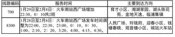 刚刚通知：杭州明天继续实施！这些人要格外留个心